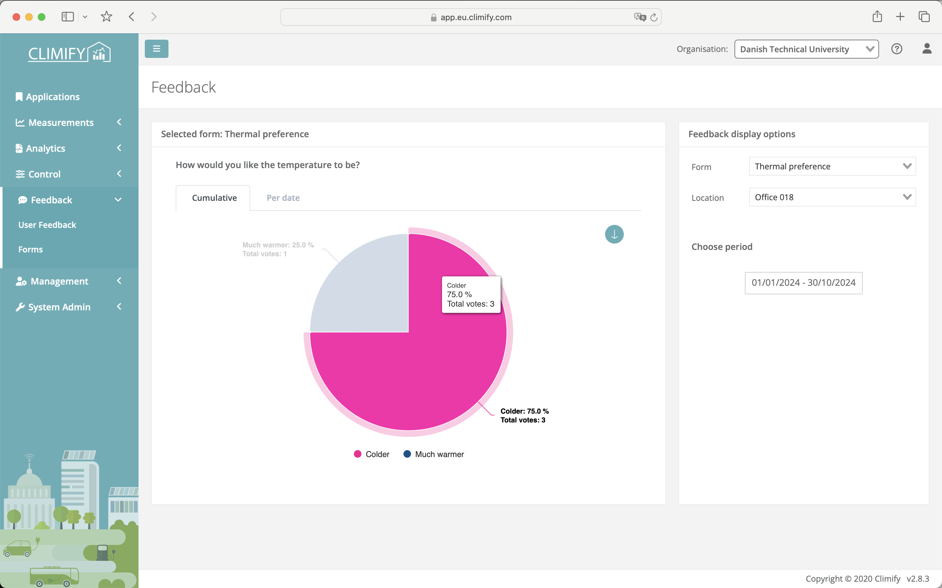 user feedback data