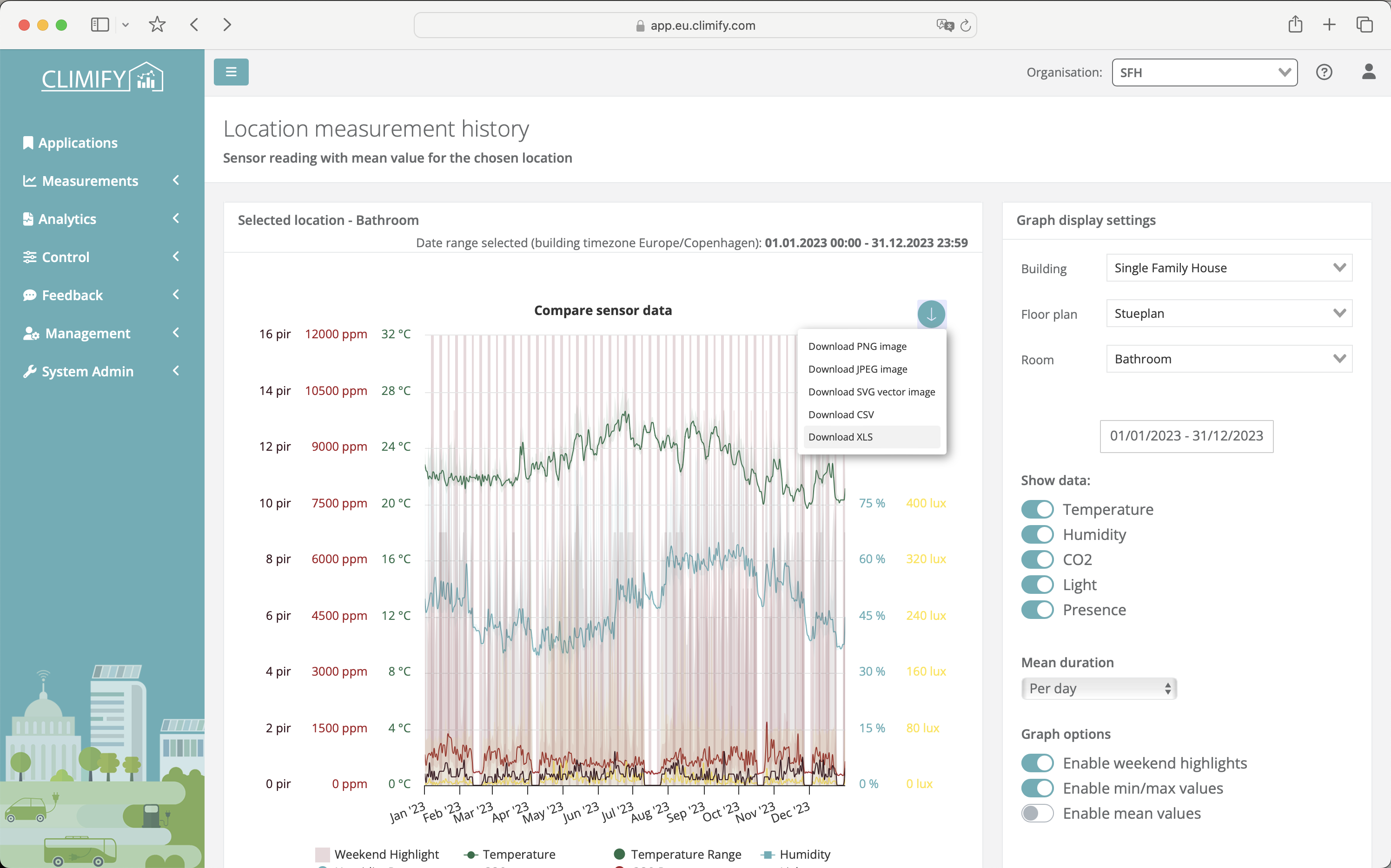 historical iaq data detailed