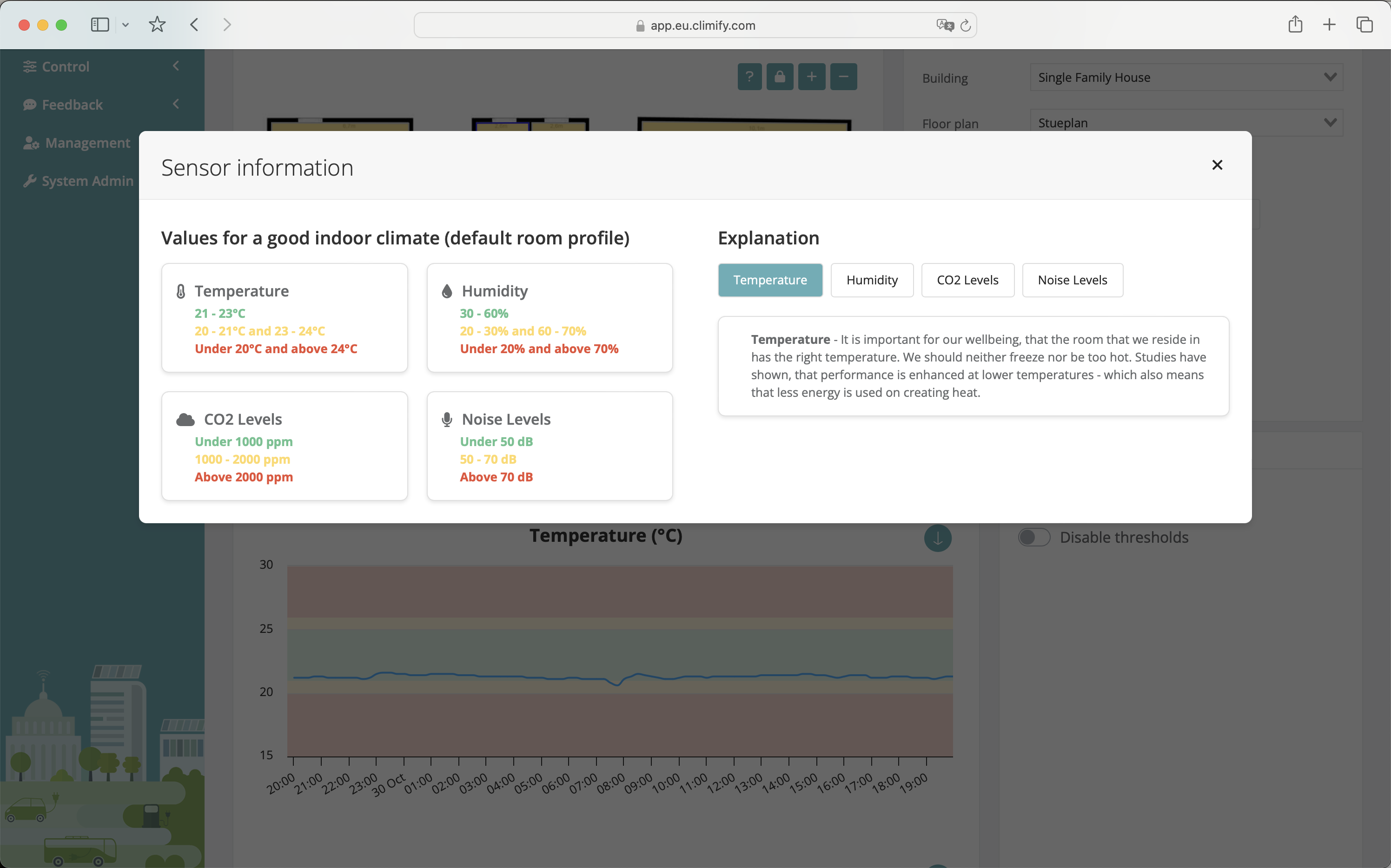 sensor data information