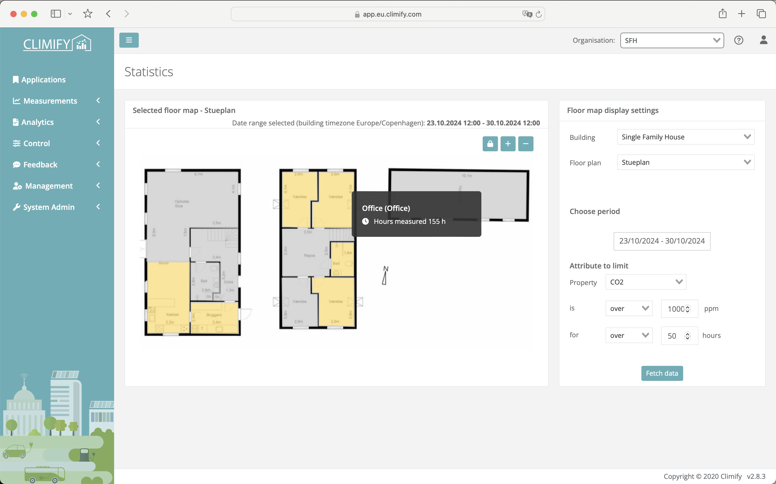 floorplan statistical data